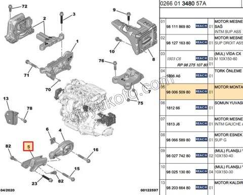AYAK SAC SANZIMAN TAKOZ P207 P1007 P301 1.5HDİ Euro6