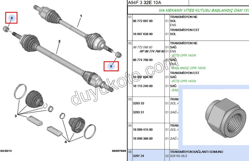 SOMUN ON AKS P106 P206 P207 P2081 P301 P20081