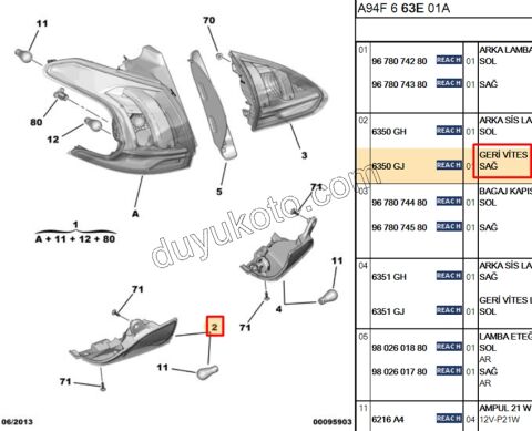 Peugeot 2008 Sis Lambası Arka Alt Sağ 2013/2016