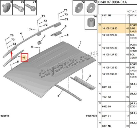 Peugeot Bipper Citroen Nemo Tavan Çıta Kapağı Ön Sağ