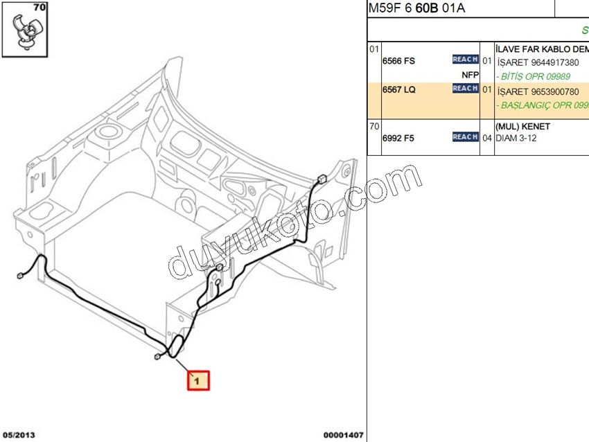 KABLO TESISAT SIS FAR PRT2