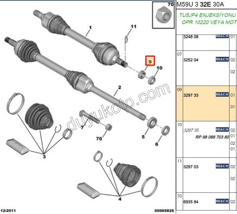 SOMUN ON AKS P206 P207 P301 P306 P307 P407 P5081 PRT2 EXP3