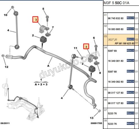 Ön Viraj Demir Kelepçe P301