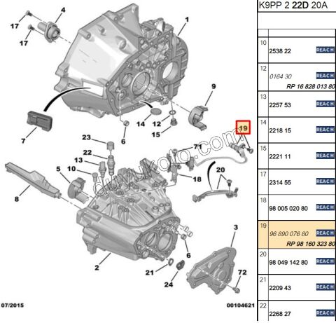 SENSOR SANZIMAN BOS KONUM 1.5HDİ Euro6 S&S