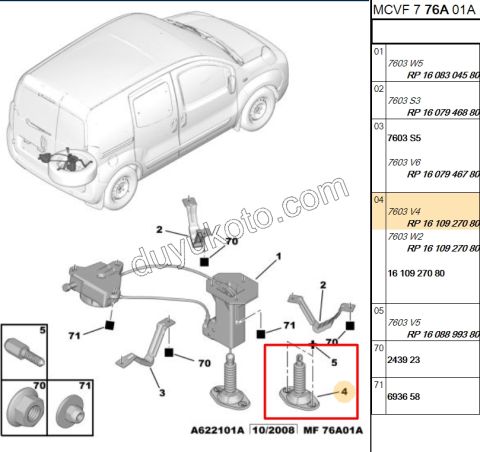VIDA STEPNE MEKANIZMA BAGLANTI PBP NM FRN