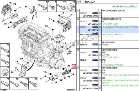 TAKOZ MOTOR ALT KULAK SANZIMAN P207 P2081 P301 9673005780 9802483780