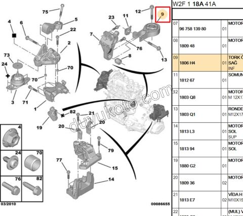 TAKOZ MOTOR ALT CATAL P5081 1.6VTi 120HP C53 1.6HDİ Euro5 9683029080