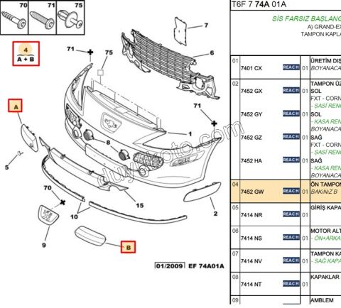 Ön Tampon Kapağı Orta Takım P3072