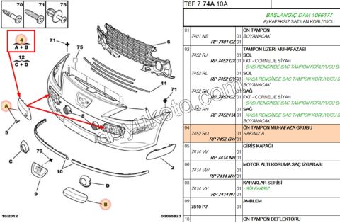 Ön Tampon Kapağı Orta Takım P3072