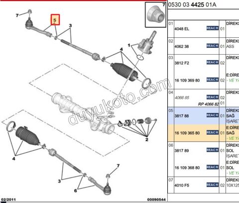 Rot Başı Sağ PRT3 P308 P50081 C42 DS4