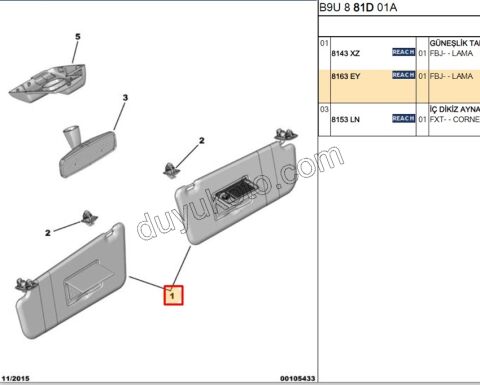 Güneşlik Takım PRT3