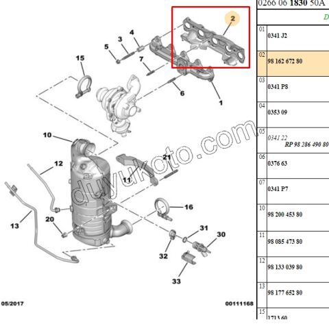 CONTA EGZOZ MANIFOLD SAC 1.5HDİ Euro6
