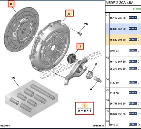 DEBRIYAJ SET 1.6HDİ Euro5