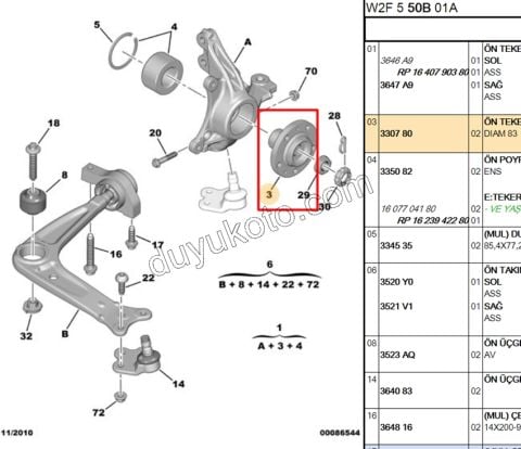 Ön Teker Poryası 83MM 5 BIJON 83MM P407 P5081 EXP3 RCZ EXP4