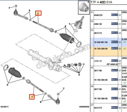 Rot Mili P3081 P30081 P50081