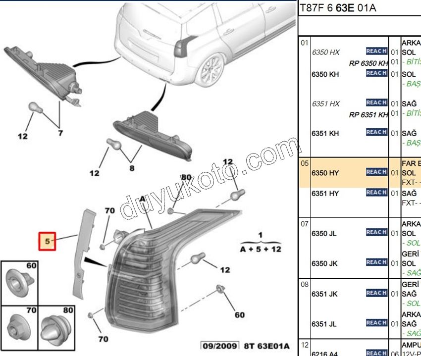 Peugeot 5008 PLASTIK ARKA STOP IC KENAR L SIYAH 2010/2016