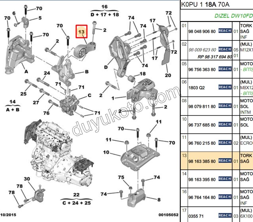TAKOZ MOTOR UST KOL R SCD4 EXP4 P3082 DW10FD