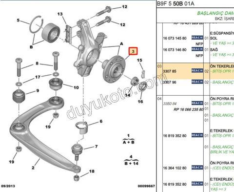 Ön Teker Poryası P206 P306 P307 P406 PRT1 PRT2