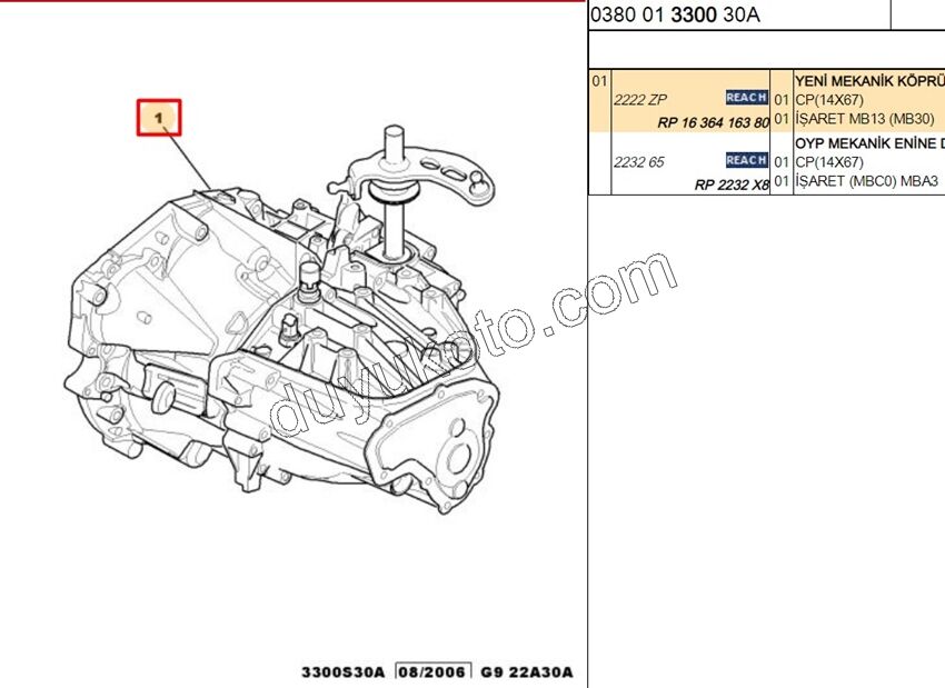 SANZIMAN KOMPLE EXP3 DW10UTED4 6VIT