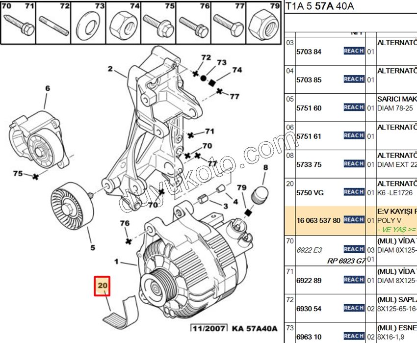 KAYIS ALTER 6PK1725 EW10J4 P206 P406