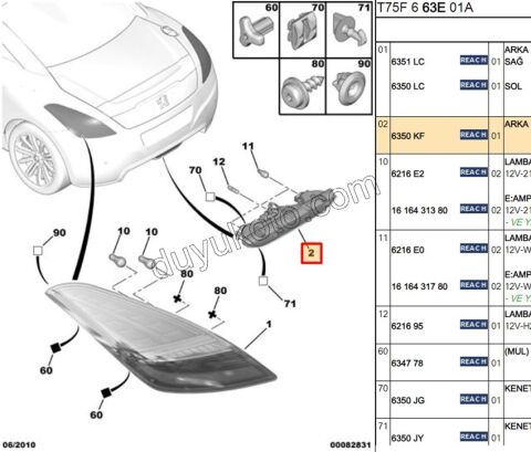 Peugeot RCZ Sis ve geri vites Lambası Arka Tampon ALT ORTA 2010/2013