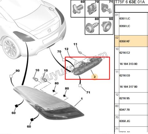 Peugeot RCZ Sis ve geri vites Lambası Arka Tampon ALT ORTA 2010/2013