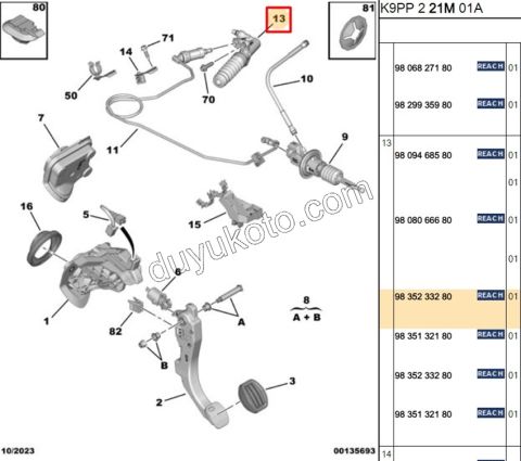 MERKEZ DEBRIYAJ ALT PRT4 DV BASLANGIC OPR 15638 BITIS OPR 15882