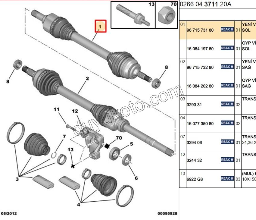 Aks Mili Sol P301 1.6HDİ Euro5
