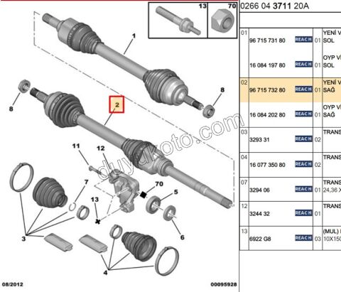 Aks Mili Sağ P301 1.6HDİ Euro5 DV6D