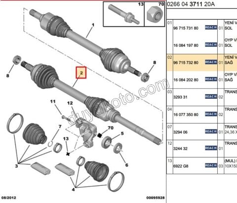 Aks Mili Sağ P301 1.6HDİ Euro5 DV6D