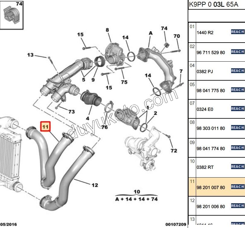 HORTUM TURBO RADYATOR UST P3082 C4PC2 1.6HDİ Euro5