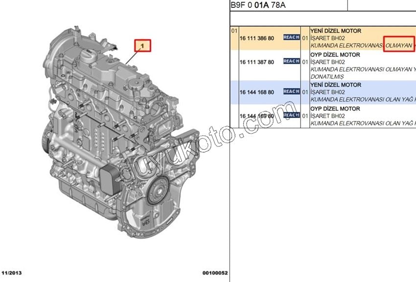 MOTOR KOMPLE 1.6HDİ Euro6 D 1.6HDİ Euro6 E EURO6 75HP 100HP