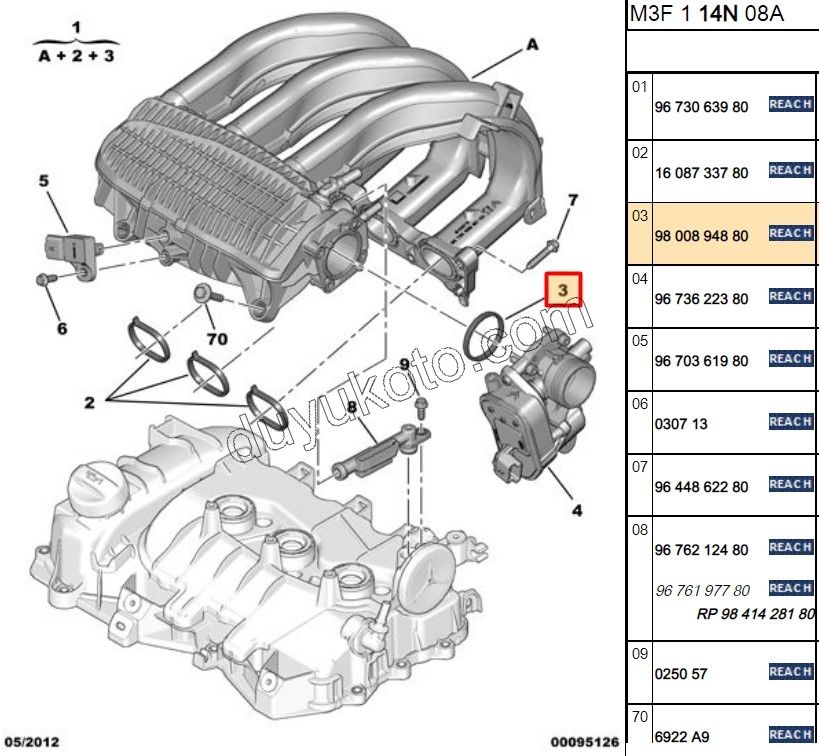 CONTA ORING GAZ KELEBEK EB2