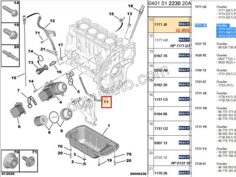 Motor Yağ Çubuğu Seviye Ölçme 1.6HDİ Euro4 Turuncu