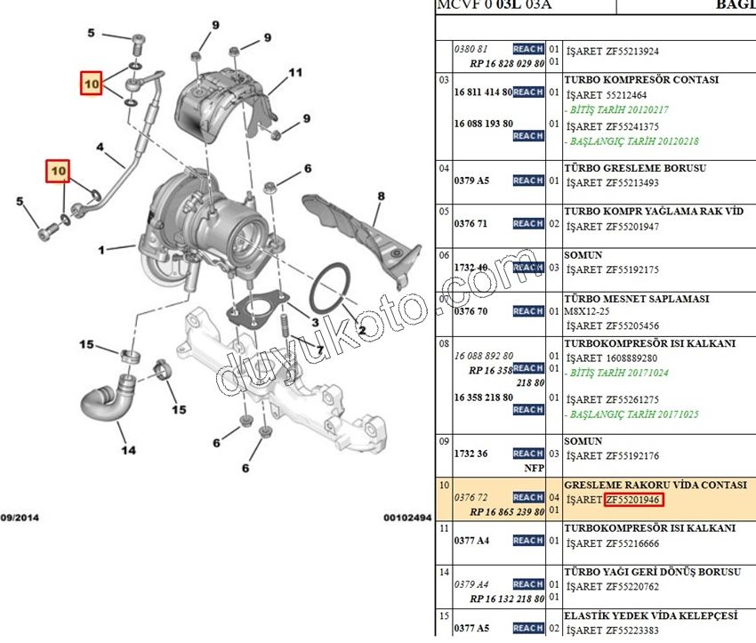 PUL BAKIR TURBO REKOR 1.3JTD DB