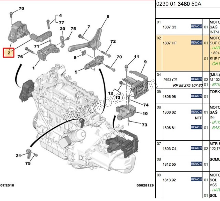 TAKOZ MOTOR UST R P2081 C2 C31 1.4HDİ Euro4 02/11 1.4HDİ Euro5 12/16