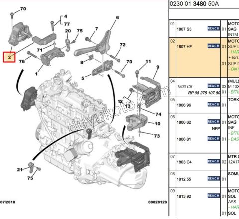 TAKOZ MOTOR UST R P2081 C2 C31 1.4HDİ Euro4 02/11 1.4HDİ Euro5 12/16