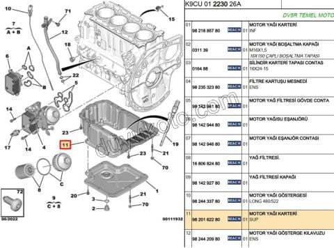 KARTER YAG UST BLOK PRT4 1.5HDİ Euro6 D