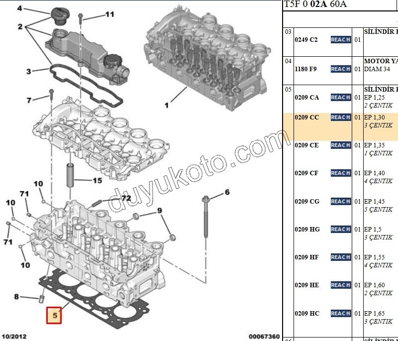 Silindir Kapak Contası 1.6HDİ Euro4 1.30 3+2