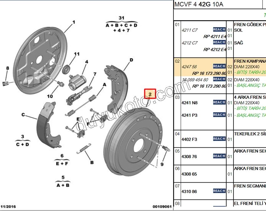 Arka Fren Kampanası  PBP FRN LN