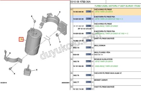 Mazot Yakıt Filtresi SAC BXR3 1.3HDI