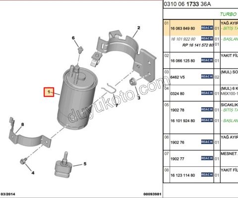 Mazot Yakıt Filtresi SAC BXR3 1.3HDI