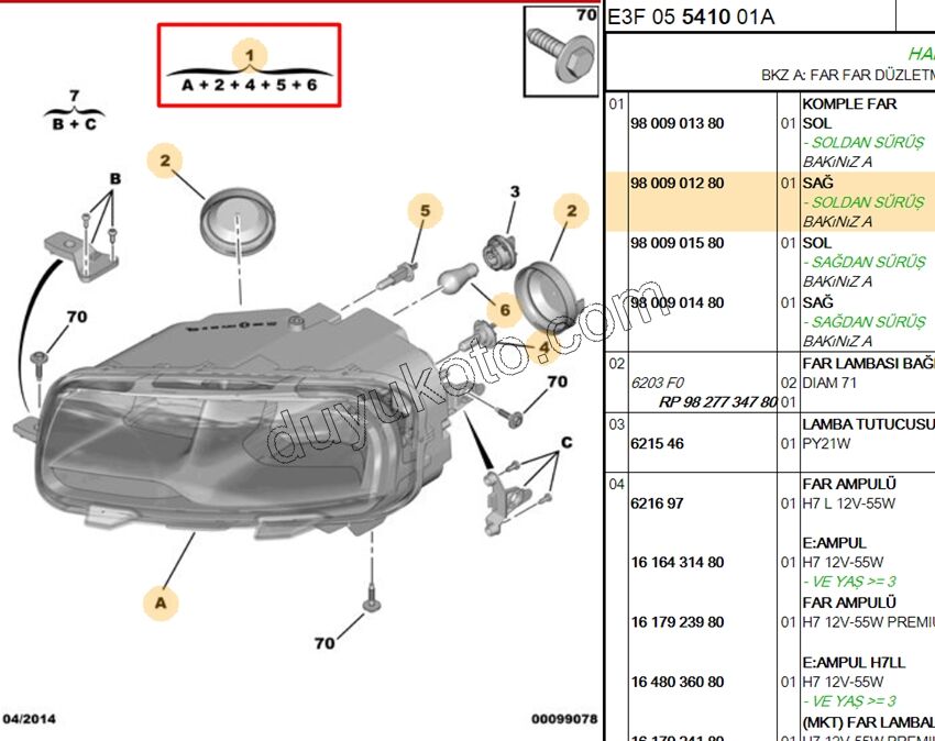 Citroen C4 Cactus Far Sağ 2014/2017