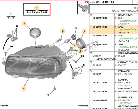 Citroen C4 Cactus Far Sağ 2014/2017
