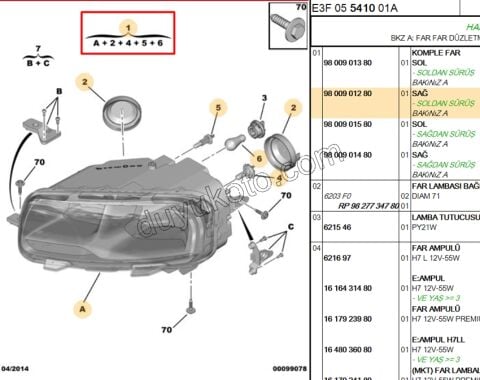 Citroen C4 Cactus Far Sağ 2014/2017