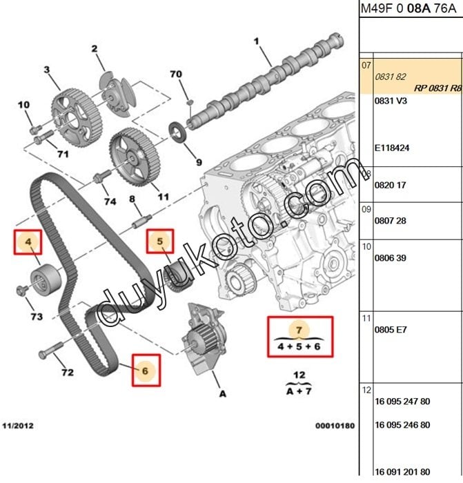 PEUGEOT 406 EKSANTRİK (TRİGER) KAYIŞ SETİ  2.0HDI  DİZEL