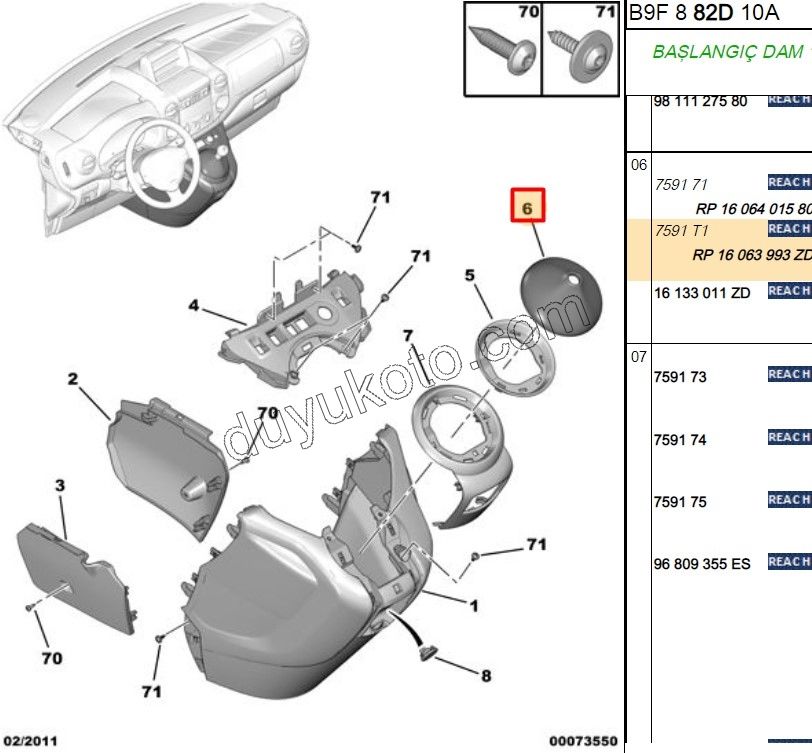 Vites Kolu Körüğü PRT3