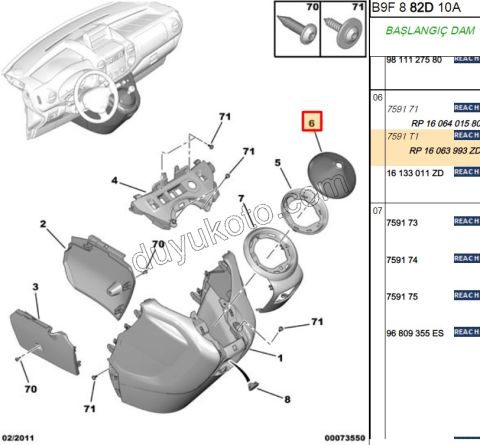 Vites Kolu Körüğü PRT3