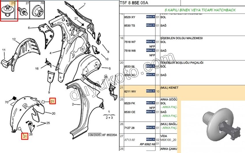 KLIPS DAVLUMBAZ GECMELI P3071 P406 C31