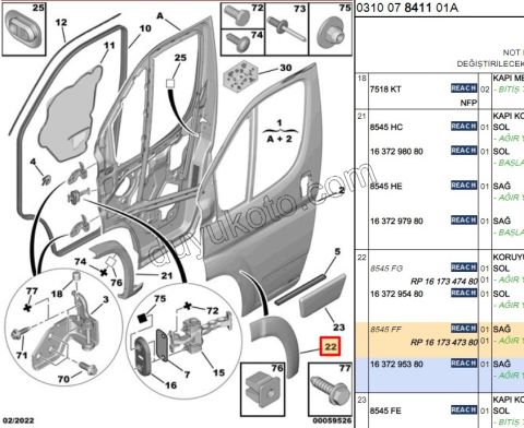 Ön Çamurluk Sağ Çıta BXR3
